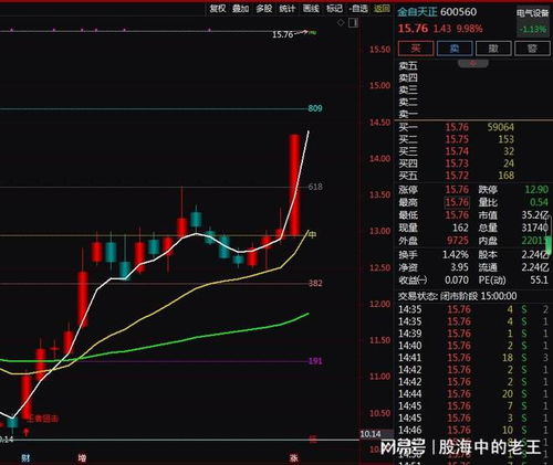 機器人概念股走強 人工神經元網絡技術賦能，工業控制計算機及系統銷售前景廣闊
